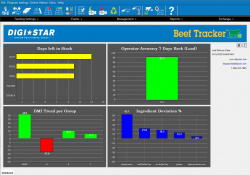 Software upgrade from Beef Tracker Pro to Beef Tracker Pro+