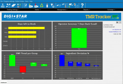 Software upgrade from TMR Tracker Pro to TMR Tracker Pro+  - Image 10